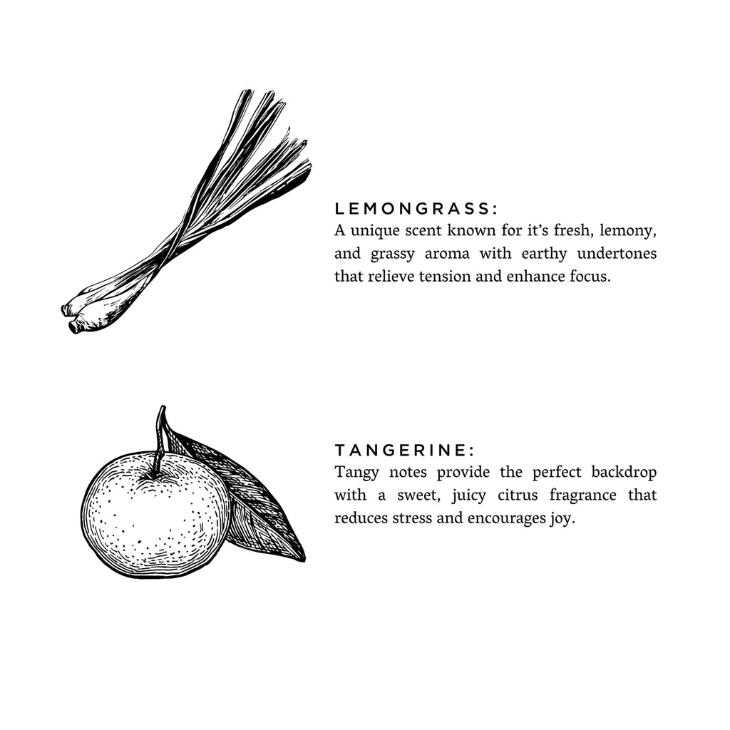 Interiérový a textilní sprej – Lemongrass & Mandarinka